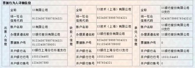 3大变化2个新增功能今天一次性说清凯时尊龙人生就是博新一代票据系统的(图3)