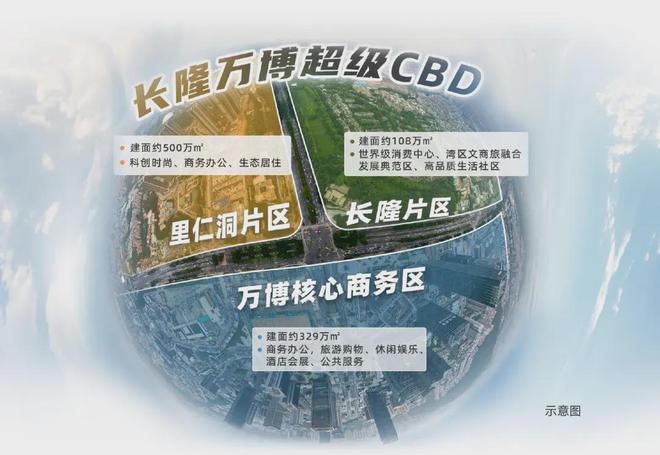 025网站-越秀万博城--广州房天下凯时尊龙人生就是博越秀万博城售楼处2(图8)