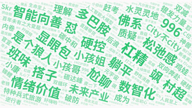 型的人更适合创业｜报告研习社尊龙凯时app什么MBTI类(图3)