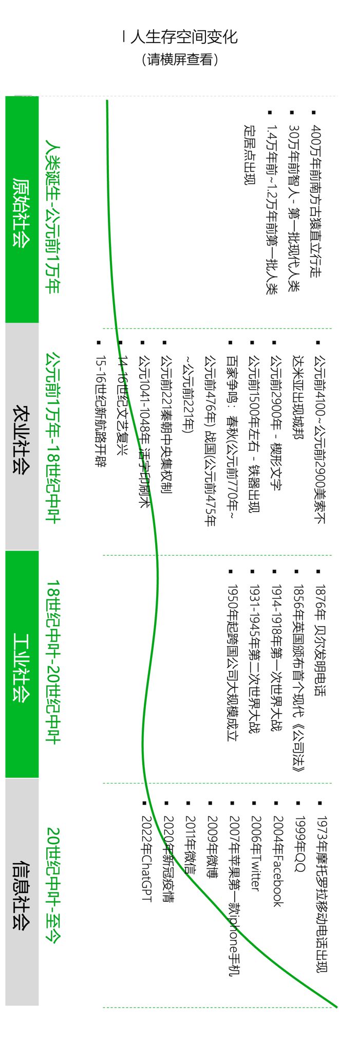 型的人更适合创业｜报告研习社尊龙凯时app什么MBTI类(图14)