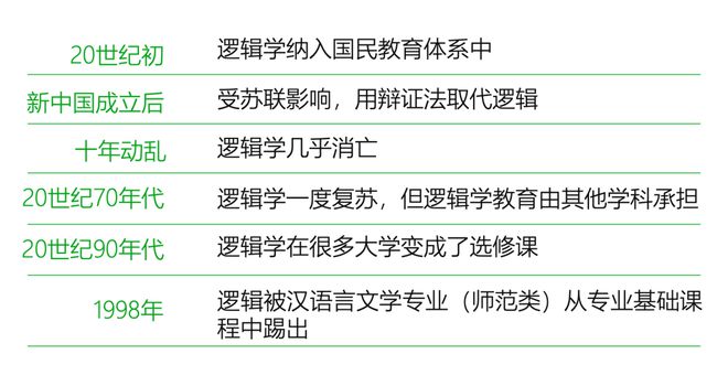 型的人更适合创业｜报告研习社尊龙凯时app什么MBTI类(图17)