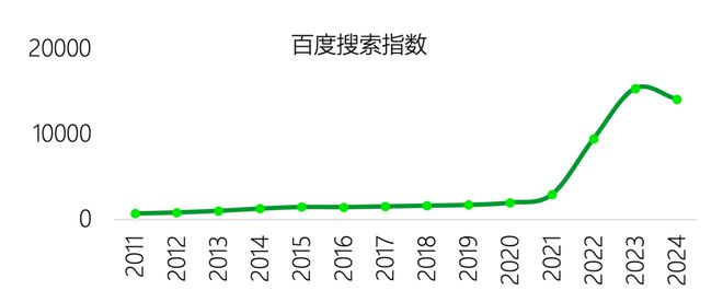 型的人更适合创业｜报告研习社尊龙凯时app什么MBTI类(图25)