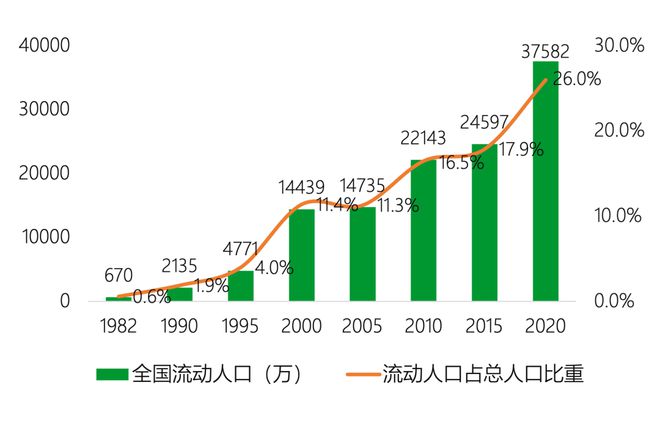 型的人更适合创业｜报告研习社尊龙凯时app什么MBTI类(图27)