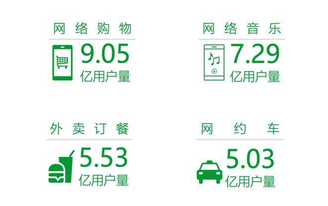 型的人更适合创业｜报告研习社尊龙凯时app什么MBTI类(图29)