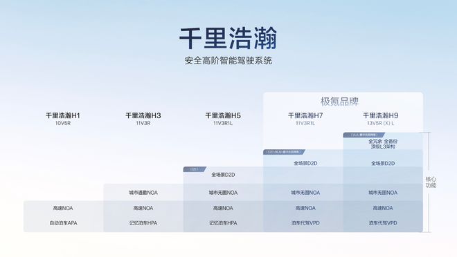 鹏发布史上最强年报；宁德时代战略投资蔚来能源人生就是搏GTC 开幕英伟达核弹连发；小米小(图3)