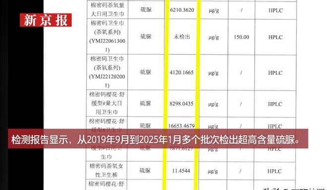 封杀！这几位蒙骗老百姓的大网红彻底凉凉尊龙凯时app平台央视怒批国务院点名(图25)